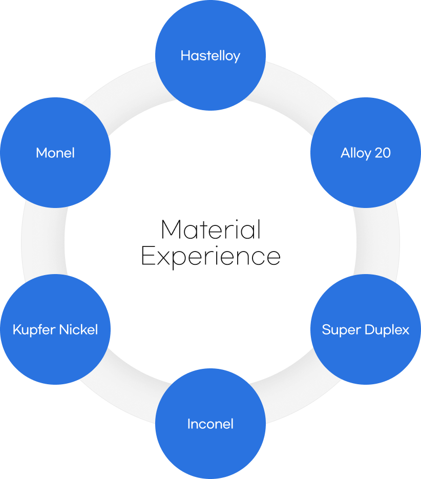 Material Experience