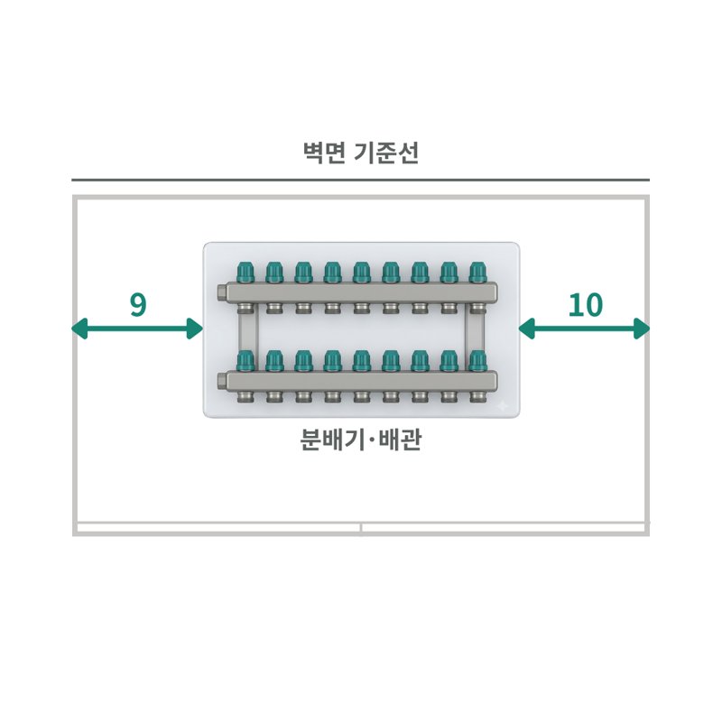 배수구 및 분배기 실측 가이드